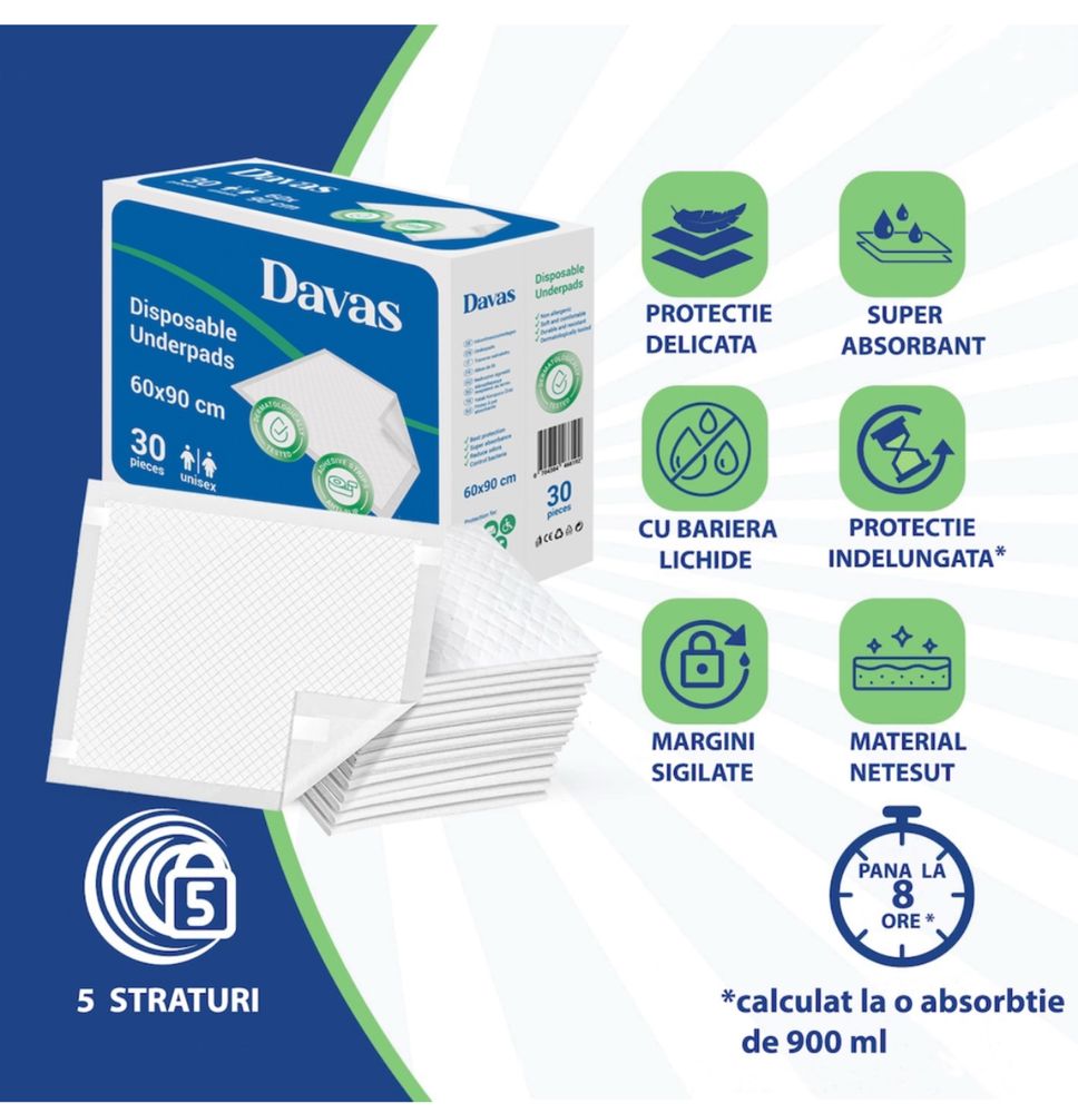 Aleze impermeabile 60*90. 240 bucati