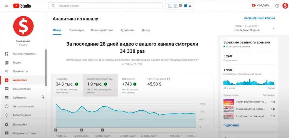 YOUTUBE DAROMAD |  Videomontaj | Grafik dizayn | Online daromad