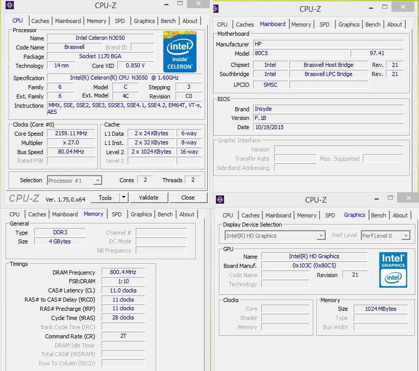 Работещ лаптоп HP 250 G4 на части