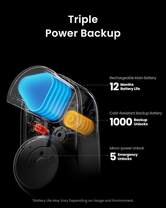 Умна брава SwitchBot Lock Ultra Touch пръстов отпечатък Matter WiFi