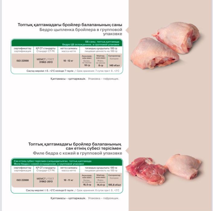 Грудка куриная Айтас