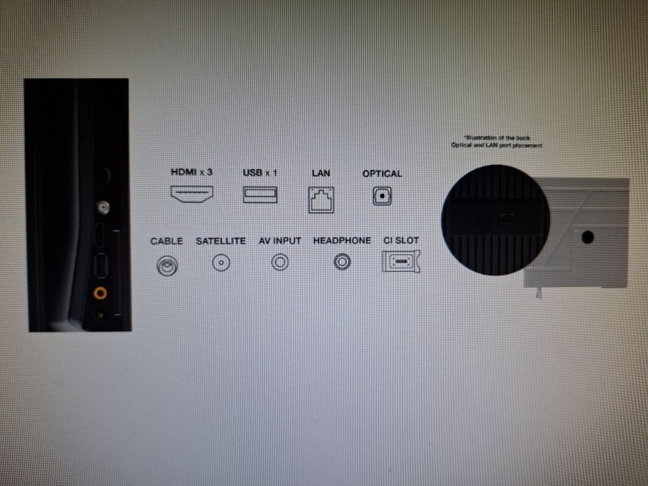 TV TCL LED 139cm 4K Ultra HD Nou