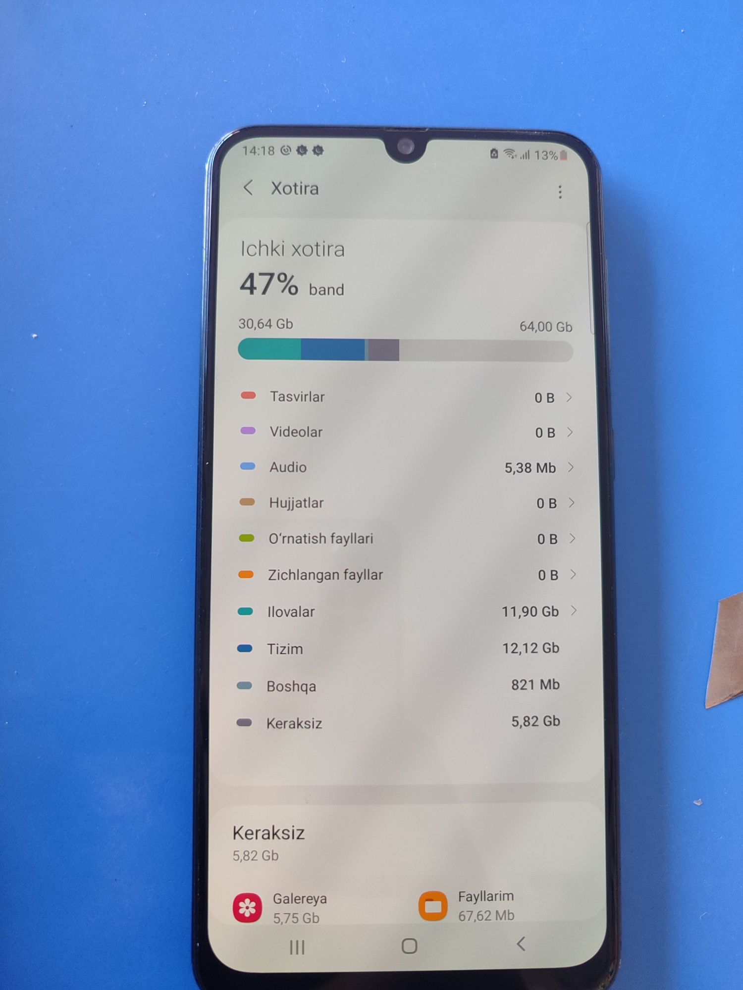 Samsung Galaxy   A 50