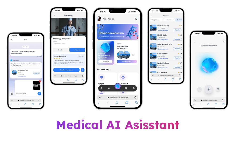 Разработка Веб-сайтов / Veb-saytlar ishlab chiqish / CRM /Админ панель