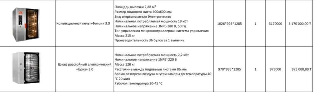 Продам Шкаф расстоечный Восход Бриз 3,0