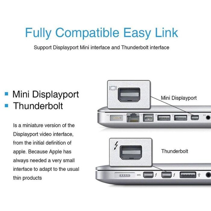 Преходник Mini DisplayPort (mini DP) към HDMI до 4К+ Гаранция