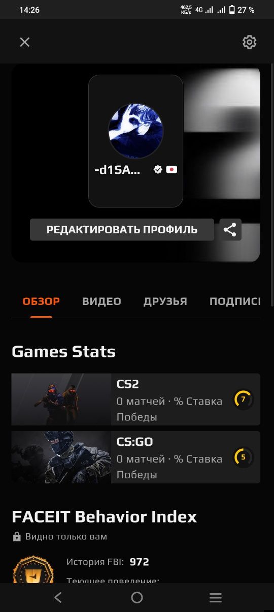 Продам аккаунт по кс 2