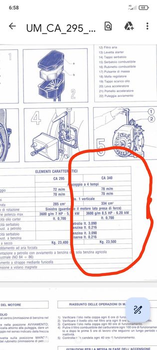 Motor benzina 8,5 hp