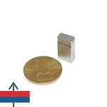 Set 20 Magneti 10x5x1mm Neodim Bloc Puternic 0,5kg
