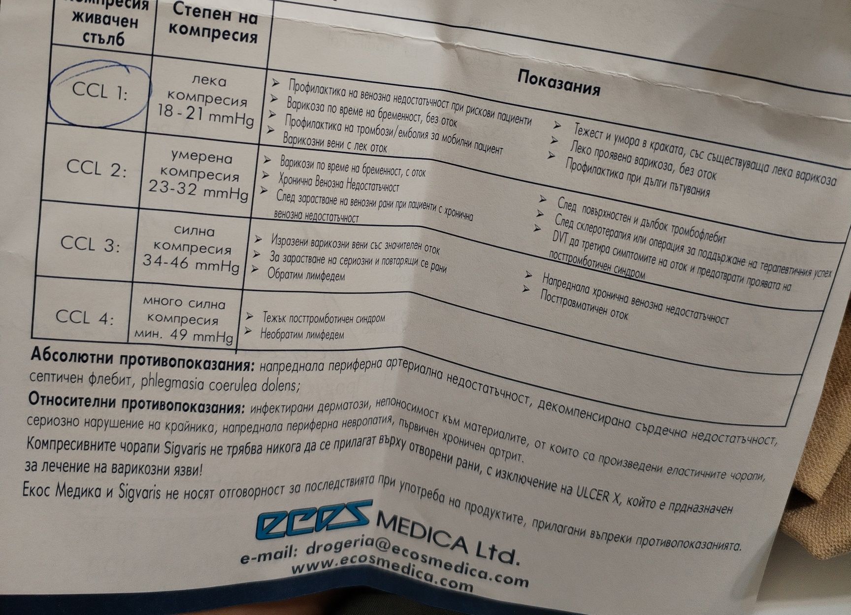 Компресивни чорапи до коляното