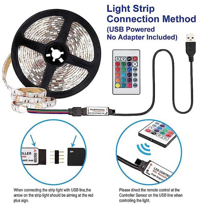 USB Лед лента за Телевизор или Монитор , RGB Led TV Backlight