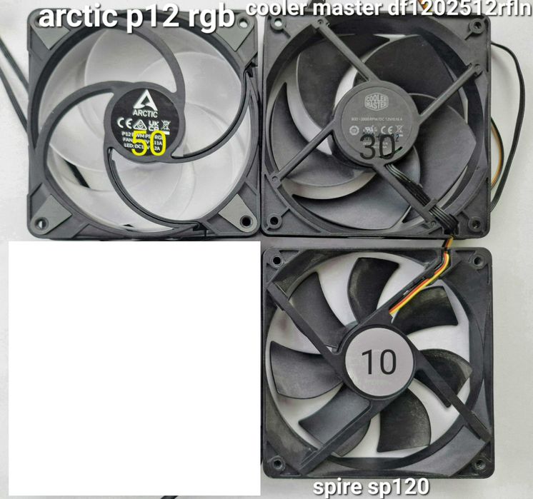 ventilatoare pc 120-140mm