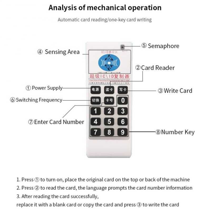 Дубликатор Репликатор Карт Доступа  ID 125 кГц- IC 13,56 МГц