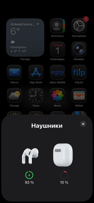 Наушники Apple Airpods pro 2nd generation with Wireless Magsafe белые