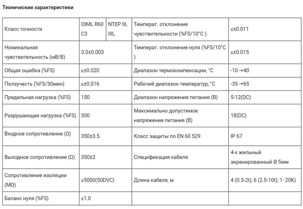 Тензодатчики Zemic 250кг – 10Т