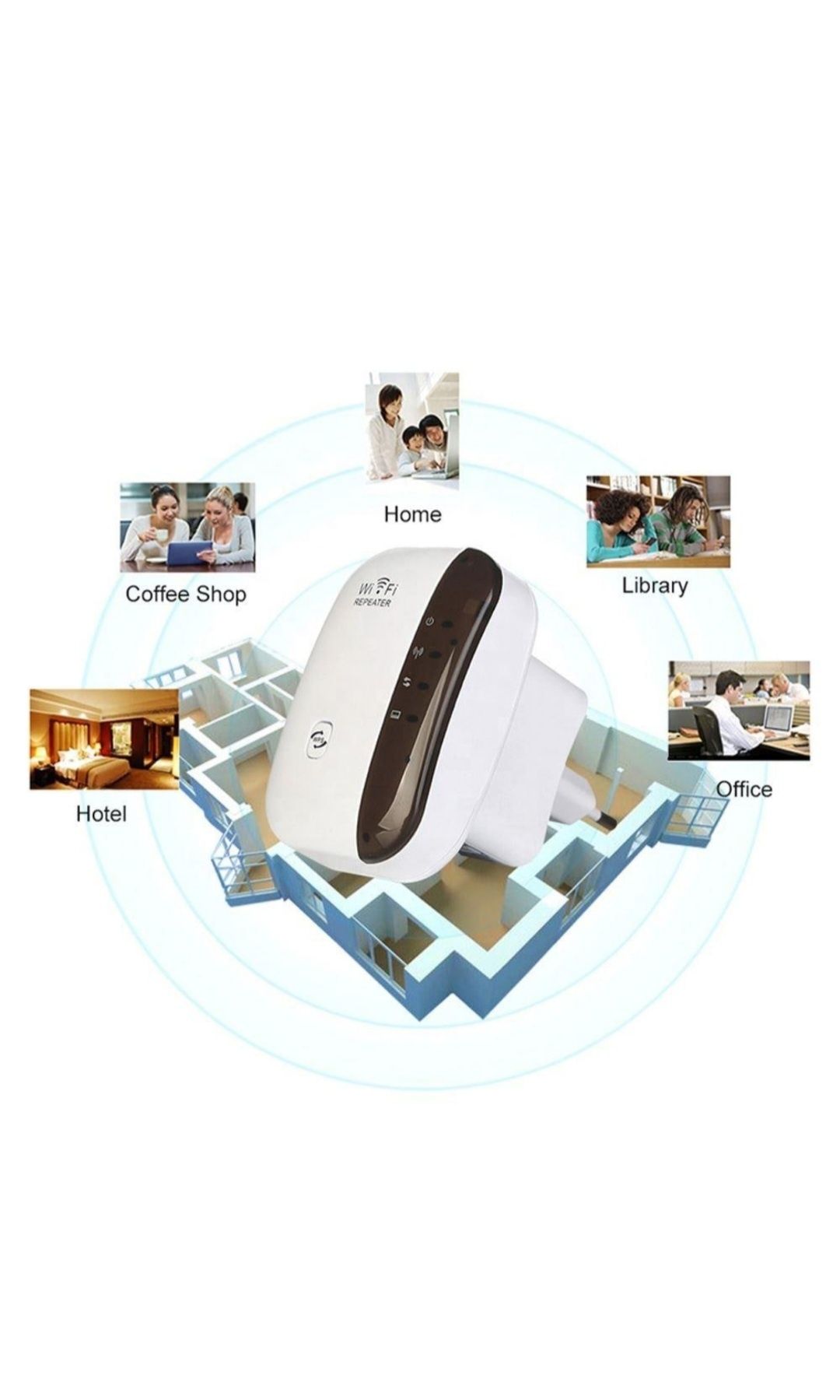 Wireless Repeator Усилвател