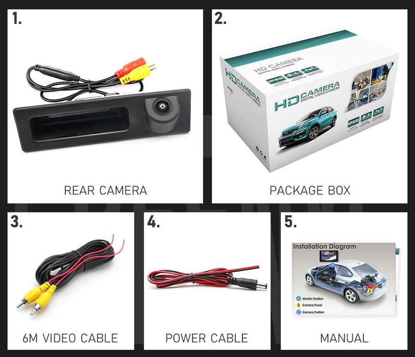 Camera Marsarier BMW F30 F31 F32 F33 F36 F10 F11 F25 F48 F26 F15 F18