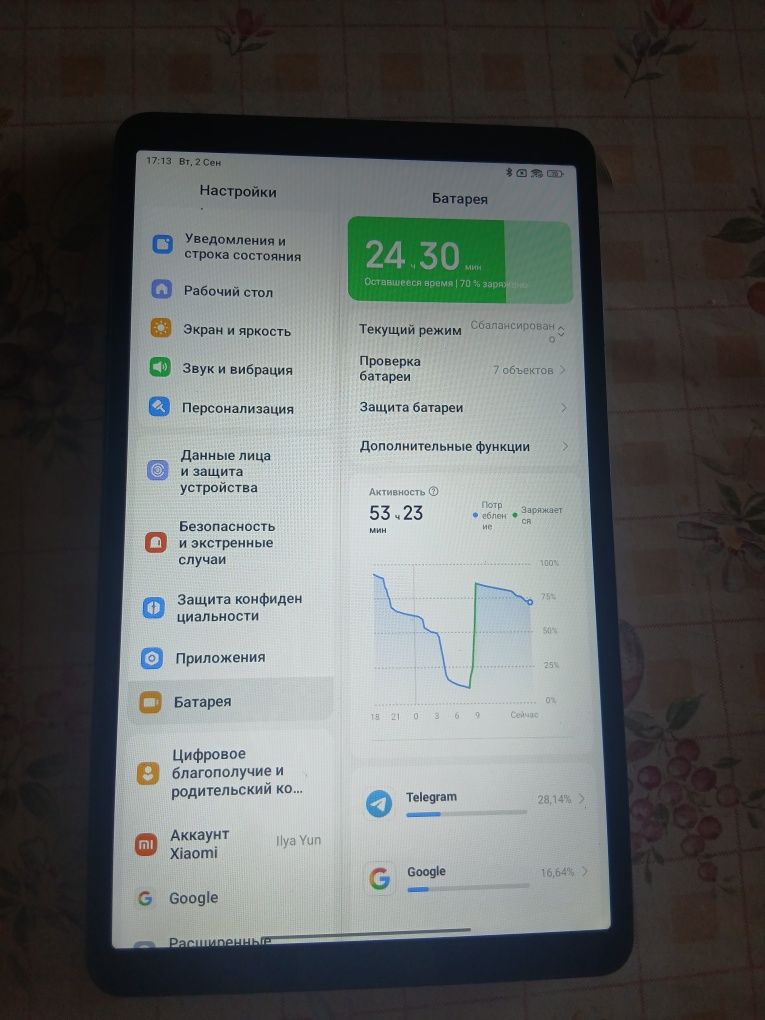 Срочно продаётся