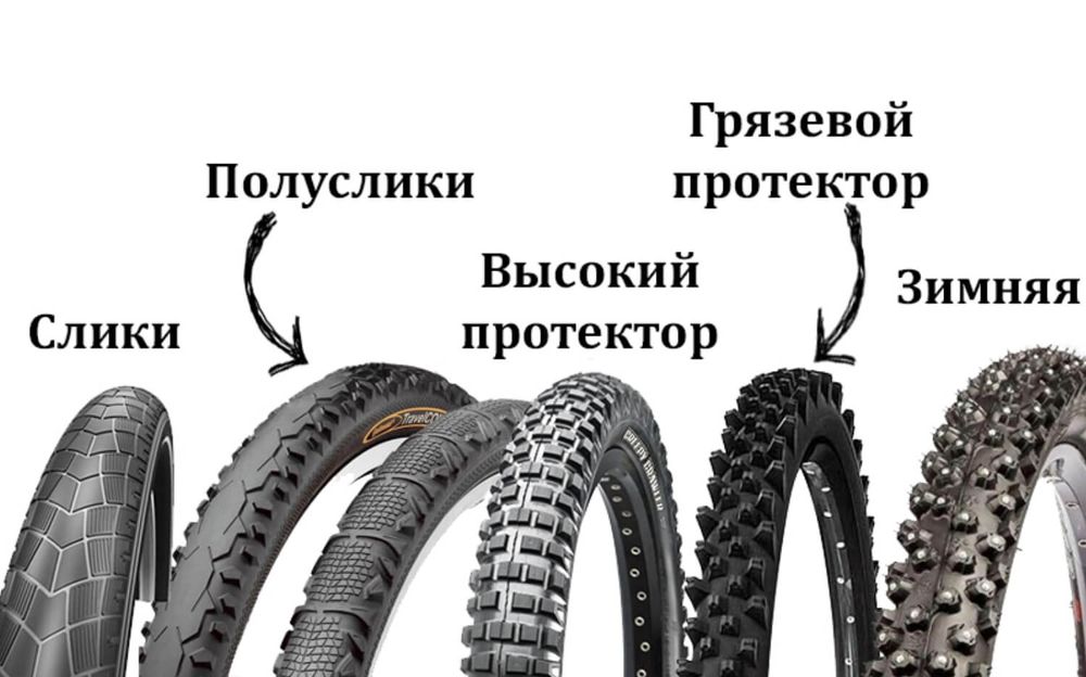 Покрышки для велосипеда. Велосипедные шины. Велопокрышки. Велорезина.