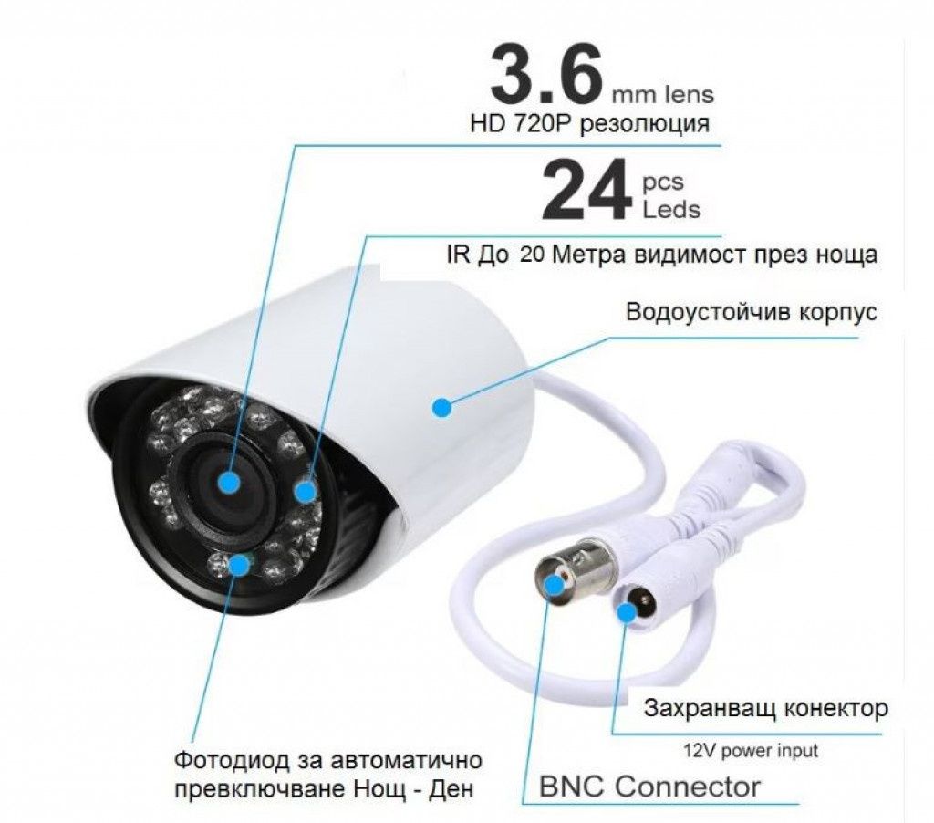 Комплект за видеонаблюдение AHD, HD, IR, 4 Камери