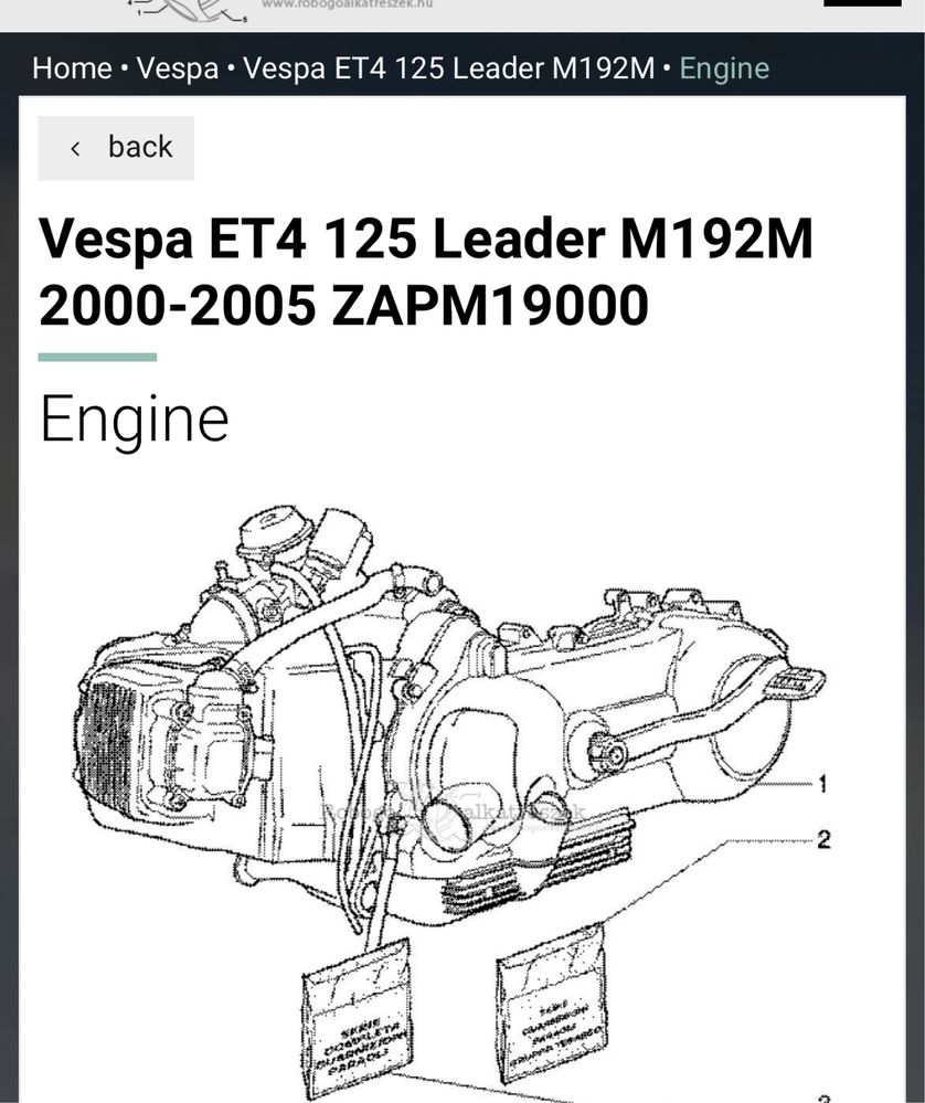 motor vespa et4 125cmc