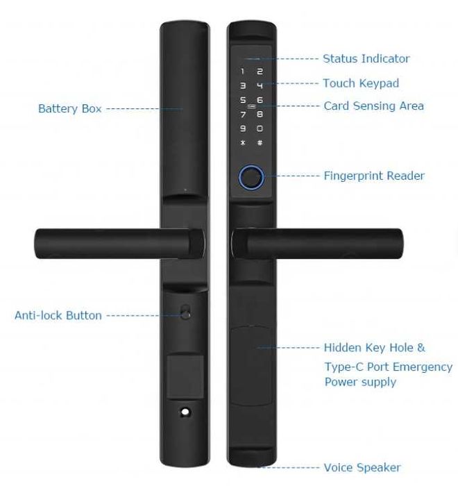 Смарт брава за врата с код, тъч скрийн и приложение