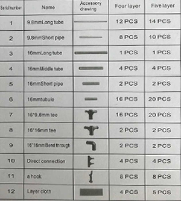 Многофункционална стойка за обувки, чанти и закачалка за връхни дрехи.