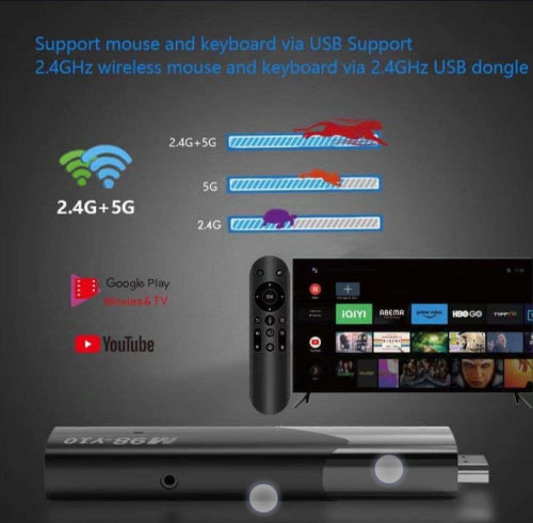 Mini tv sticker android