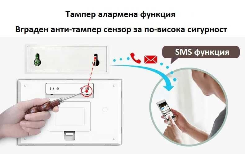 WiFi / GSM Смарт професионална Алармена система за дом, офис, цех+