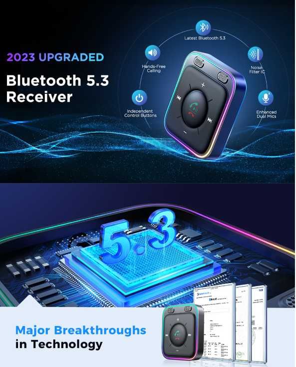 Bluetooth 5.3 Receiver, Carkit, audio aux, 2 microfoane, car adapter