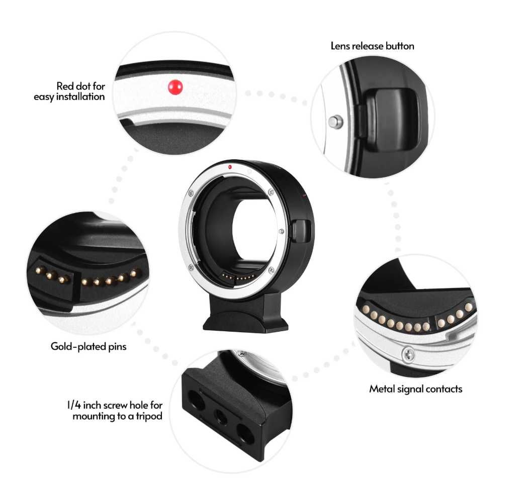 Адаптер Canon EF/EF-S към EOS R (Rp, R, R8, R7 , R6ii , R6iii , R7ii