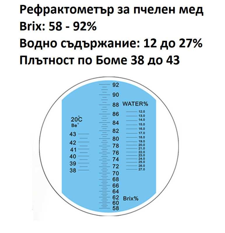 Оптичен рефрактометър 3в1 за пчелен мед, 20200007