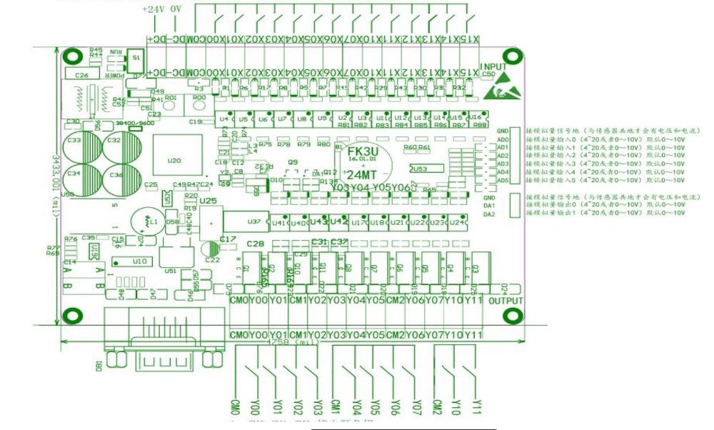 PLC (Програмируем логически контролер)