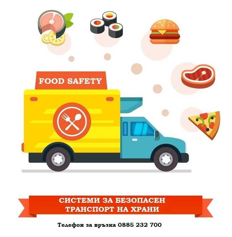 Изготвяне, внедряване и поддръжка на НАССР Системи