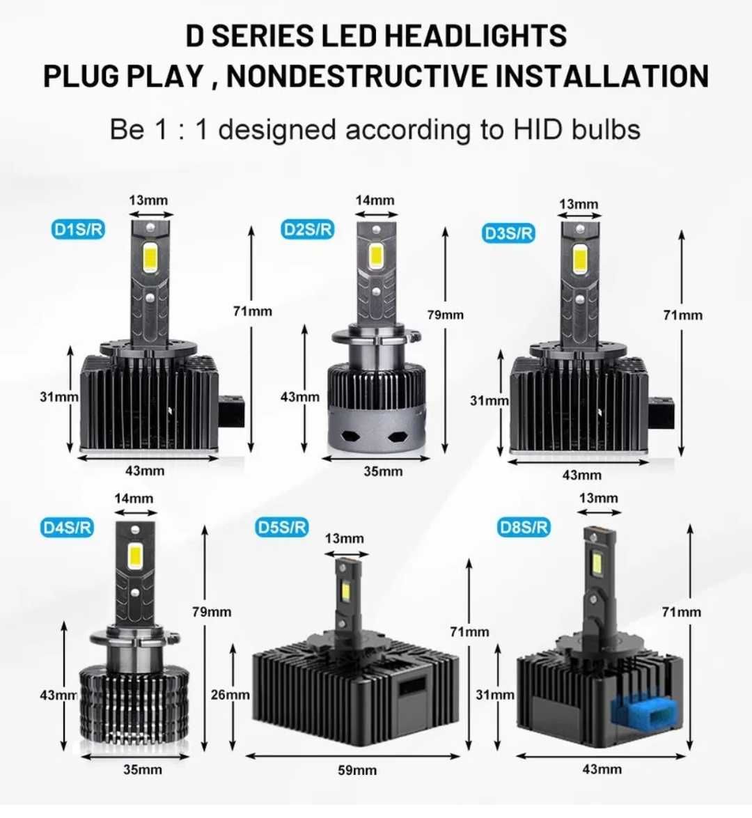 Led крушки D3S D3R 300W 150000LM 6500К