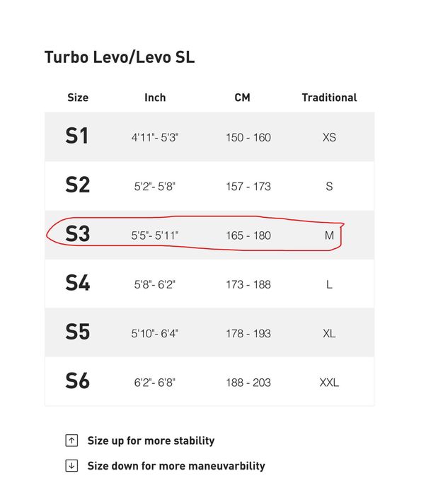 2024 Specialized Turbo Levo Comp Alloy Gen 3