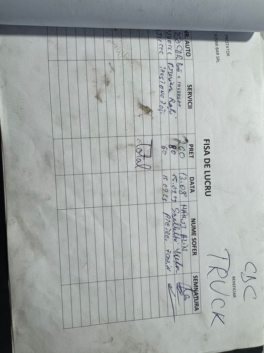 Vând Duster 2011 1.5D