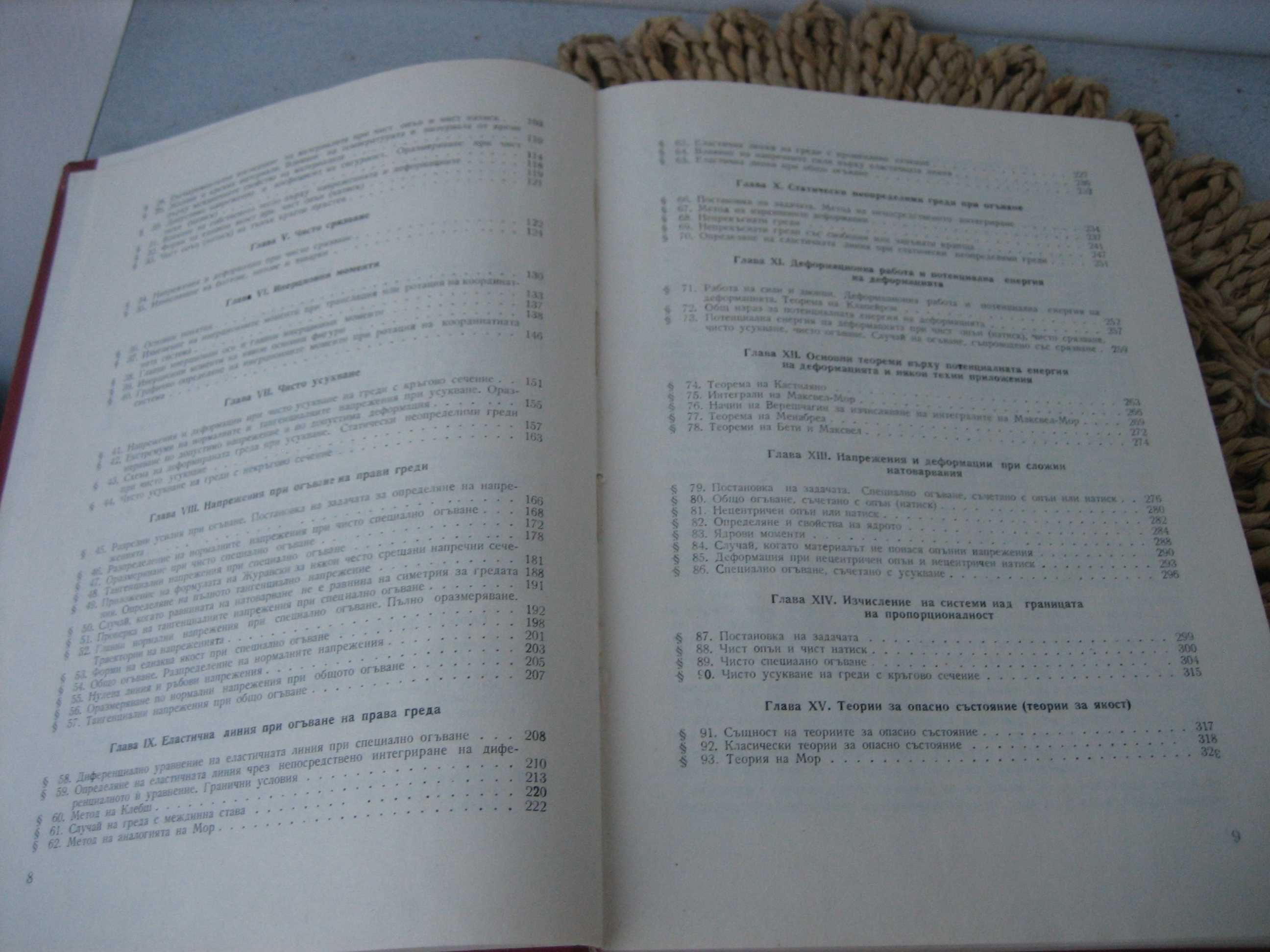 Съпротивление на металите - 1975 г.