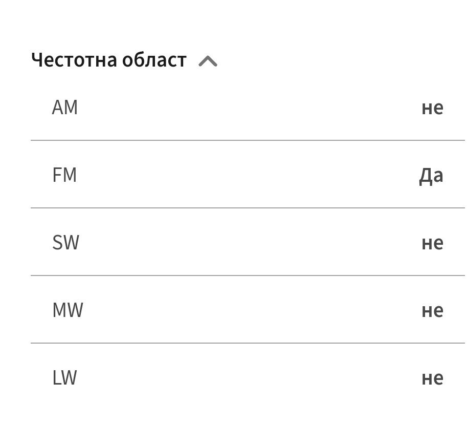 Радио Аuna Commuter Stereo DAB + / FM Digital Radio - Bluetooth
