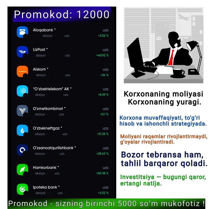 Arzon Moliyachi kerakmi ?