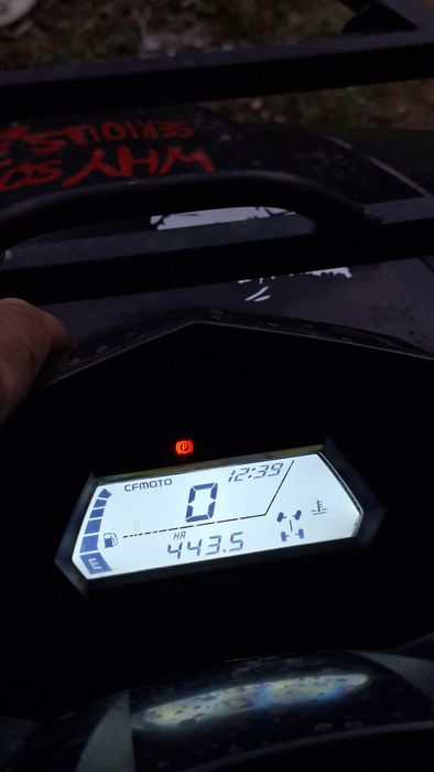 CFMOTO 450L 2021 EURO5