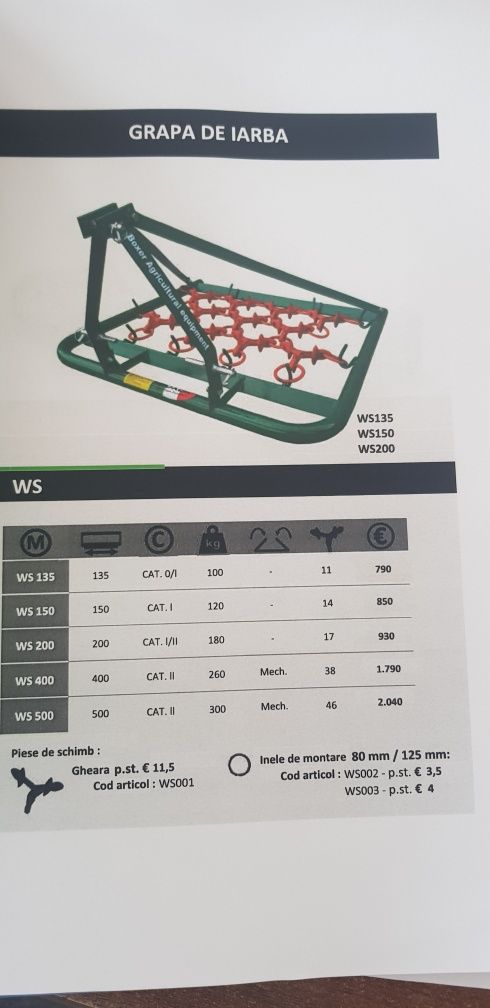 Nivelator teren BOXER WS 400