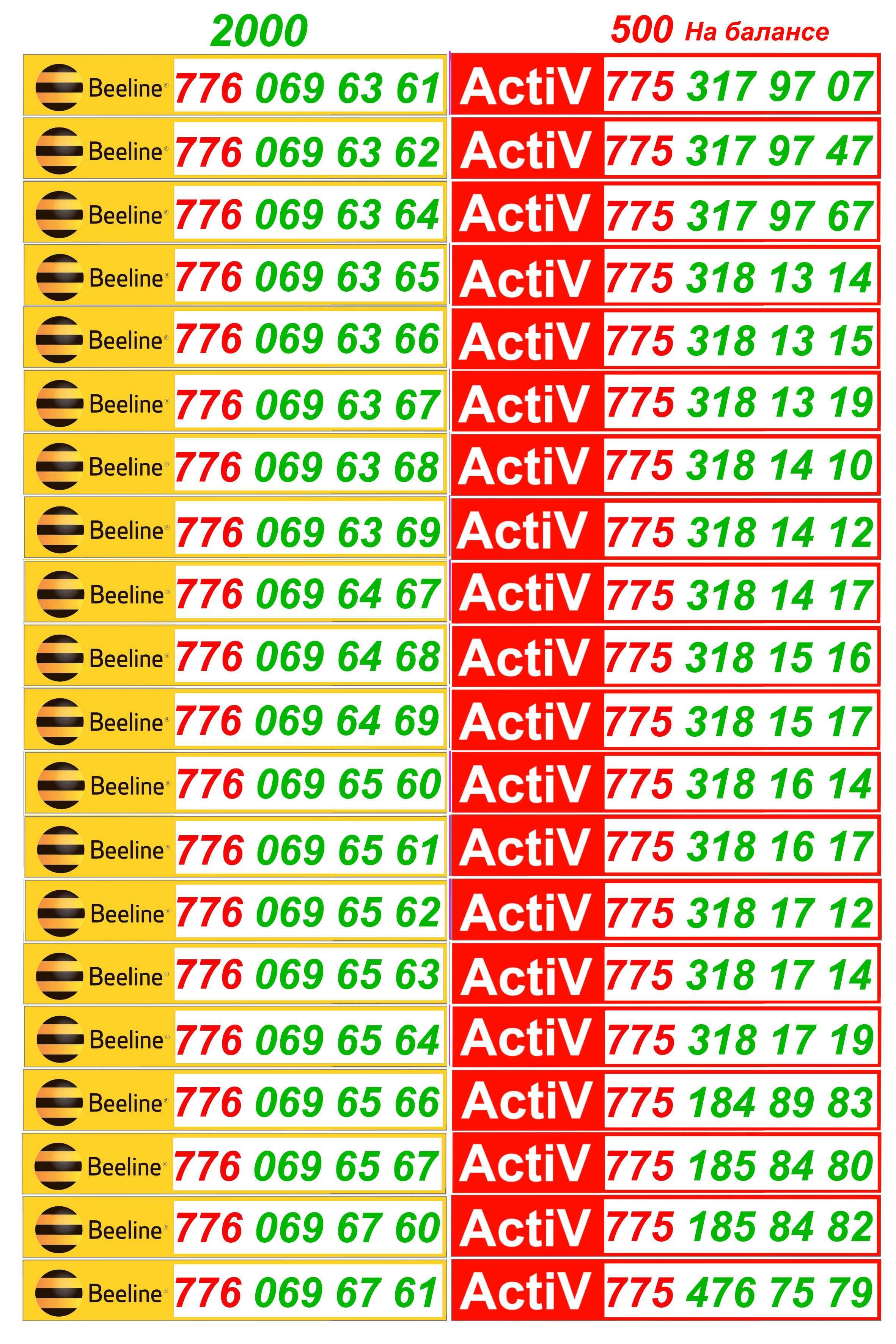 Парные номера Теле2, Билайн, Актив, Алтел.