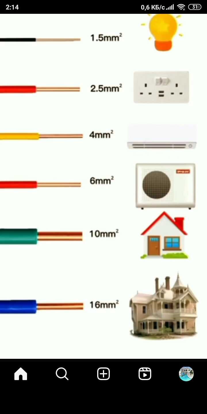 Barcha turdagi elektrik xizmatlari hovli va kvartira mantajlari.