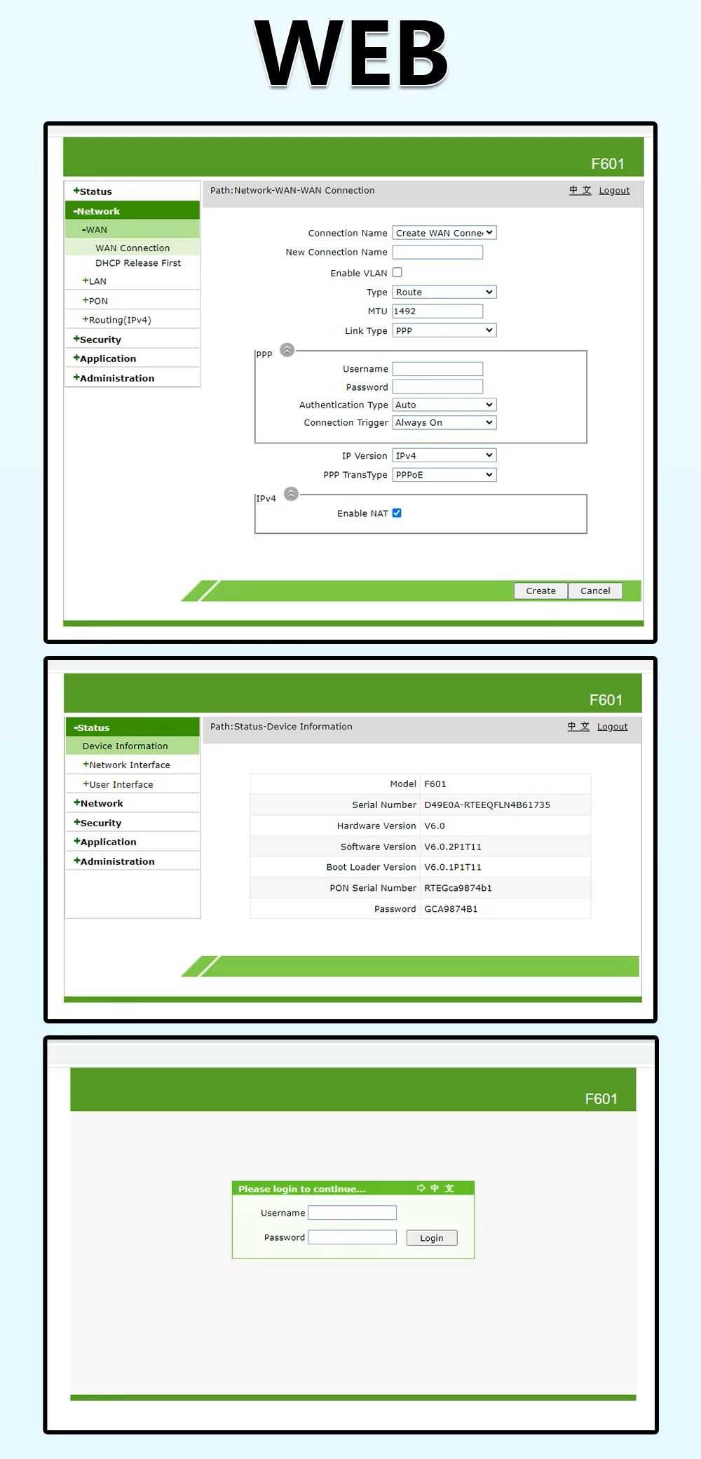 Оптично устройство Gpon Onu