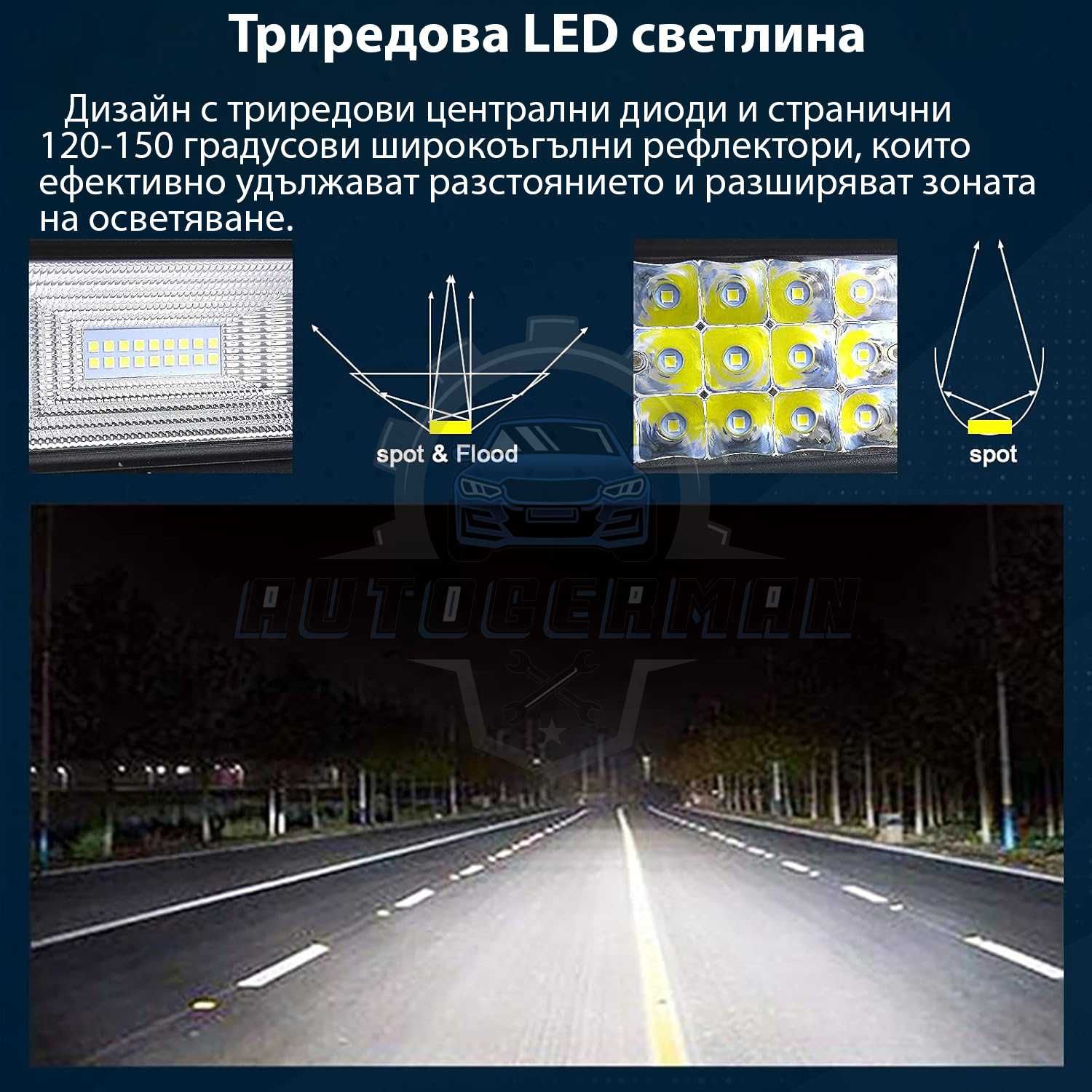 Мощен LED бар офроуд автомобили 405W светлини 4х4 джип атв осветление