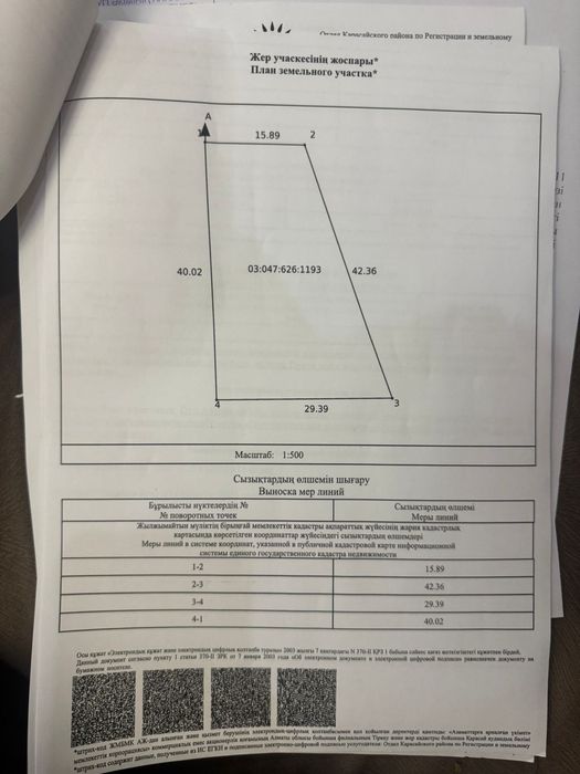 Продам участок Срочно. Айтей