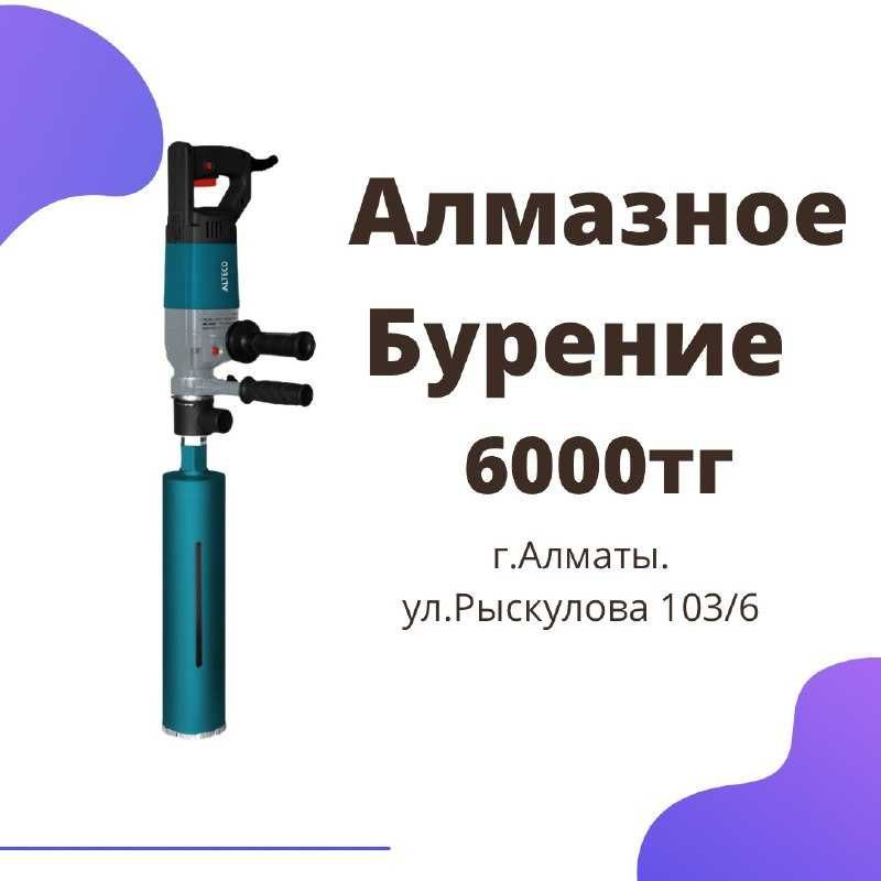 Аренда Прокат Тепловая Пушка Электрическая Газовая Дизельная