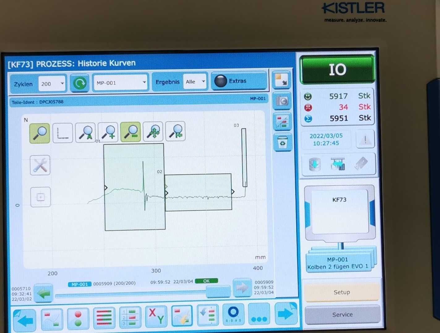 KISTLER Maxymos touch Display