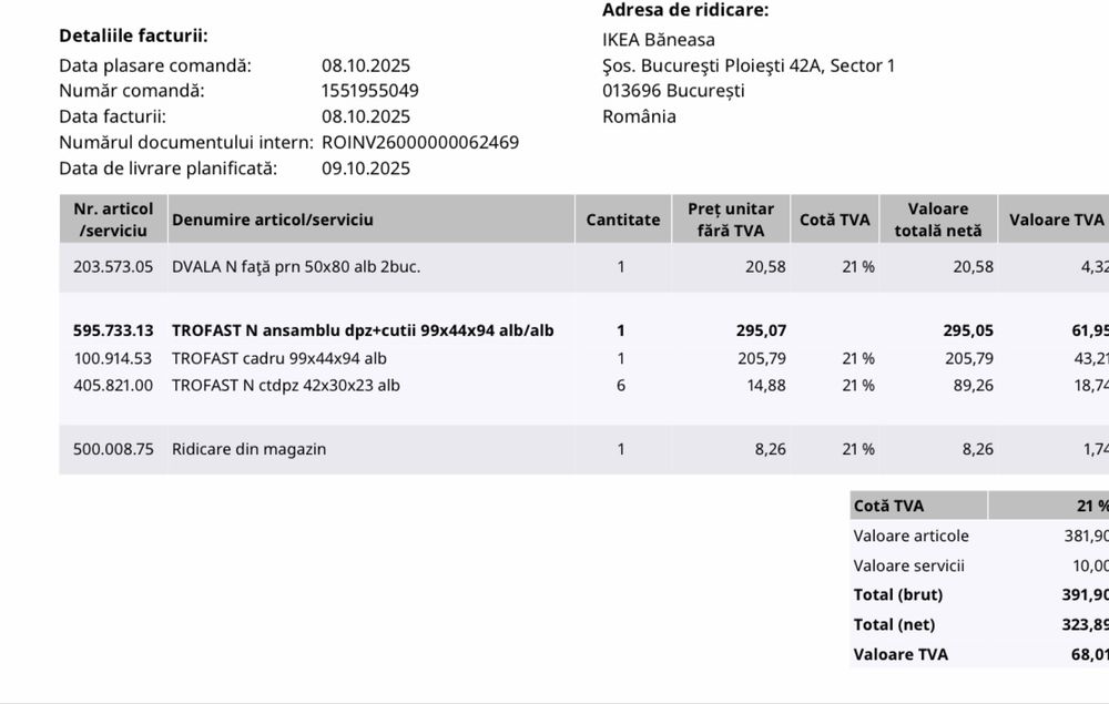 Dulap depozitare jucarii ikea